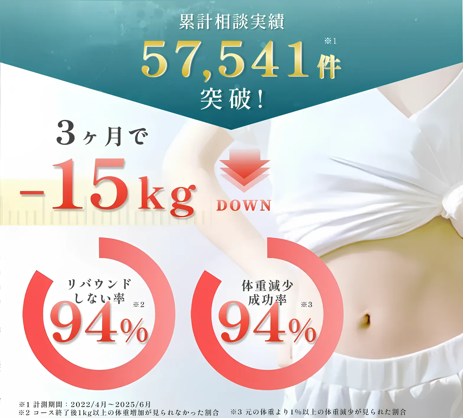 URARAクリニックは相談実績豊富