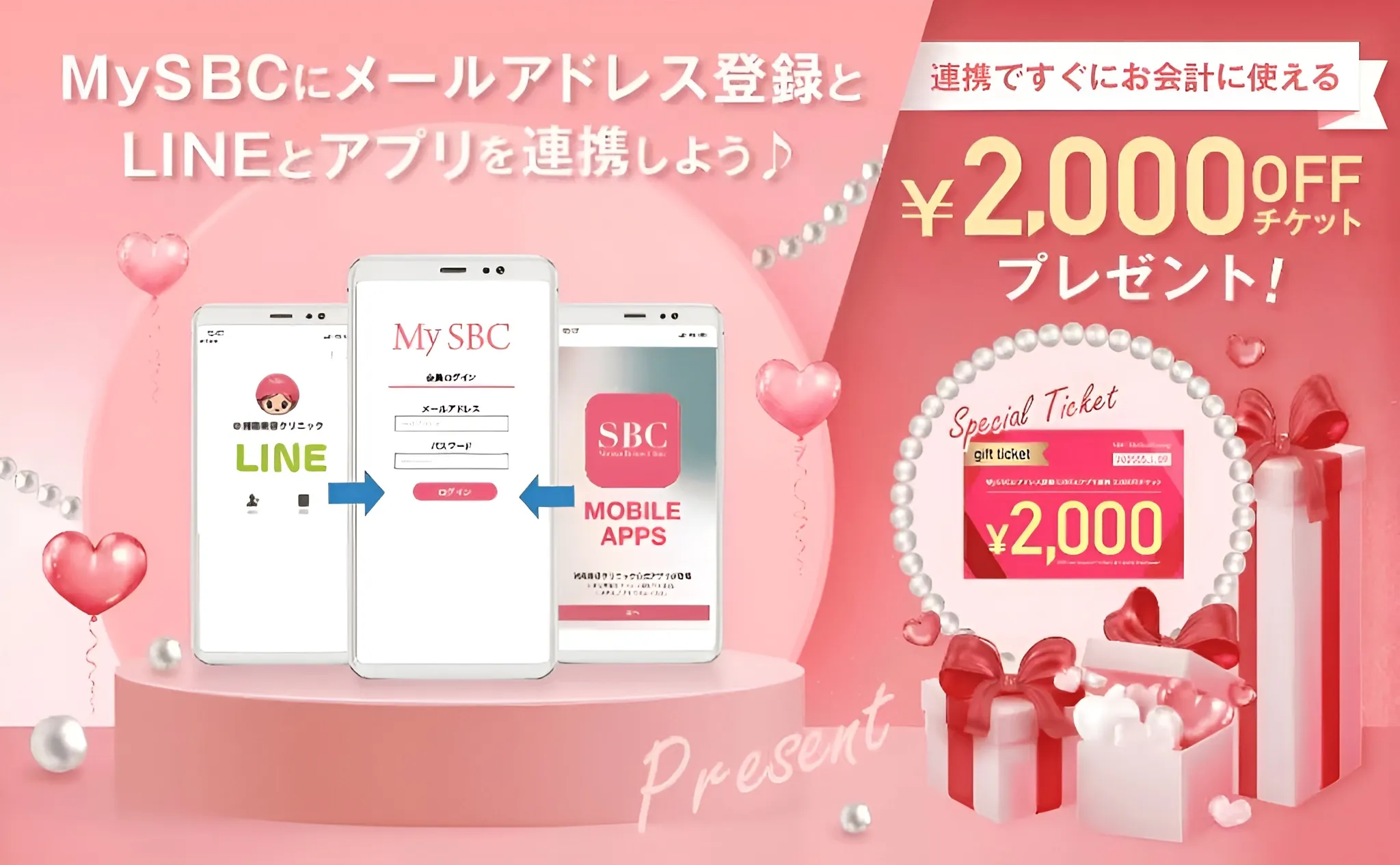 湘南美容クリニックは、メールアドレス登録とLINE連携で2,000円OFF