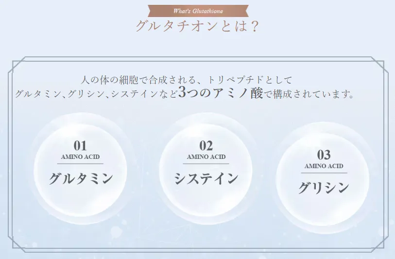 横浜で白玉点滴・注射が安いおすすめのクリニック 湘南美容クリニックのLP画像 グルタチオンとは