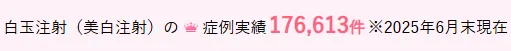 横浜で白玉点滴・注射が安いおすすめのクリニック 湘南美容クリニックのLP画像 症例実績