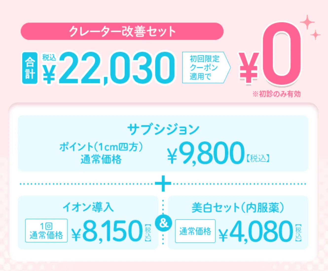 TCBのクレーター改善セット