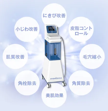 安いおすすめの湘南美容クリニックのハイドラフェイシャルの期待できる効果