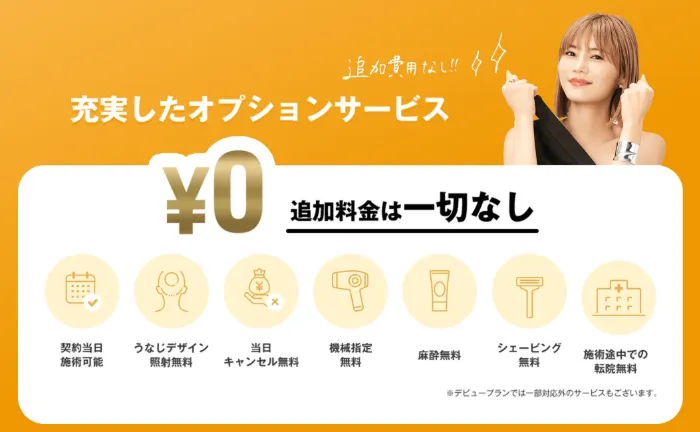 レジーナクリニックのオプションサービスについて