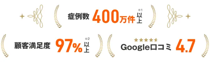 レジーナクリニックの症例数や満足度について