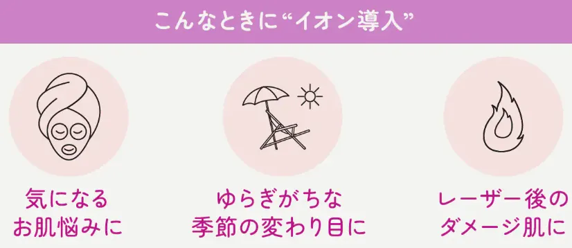 神戸で湘南美容クリニックのイオン導入がおすすめの方にについて