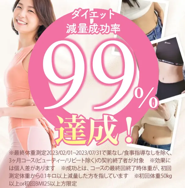 ディオクリニックのダイエット減量成功率99％