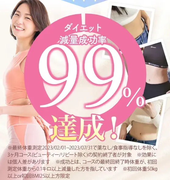 ディオクリニック　ダイエット原料成功率99％達成