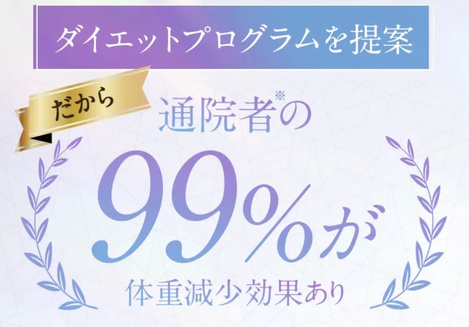 ディオクリニック栄院のダイエット実績について