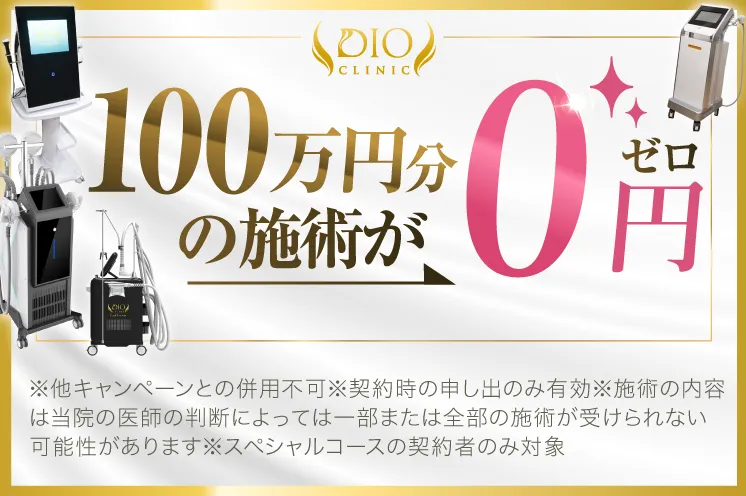 ディオクリニックのキャンペーン