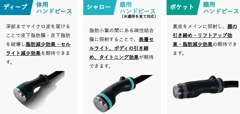 千葉でオンダリフトが安いおすすめのクリニック　湘南美容クリニックのLP画像　ハンドピース