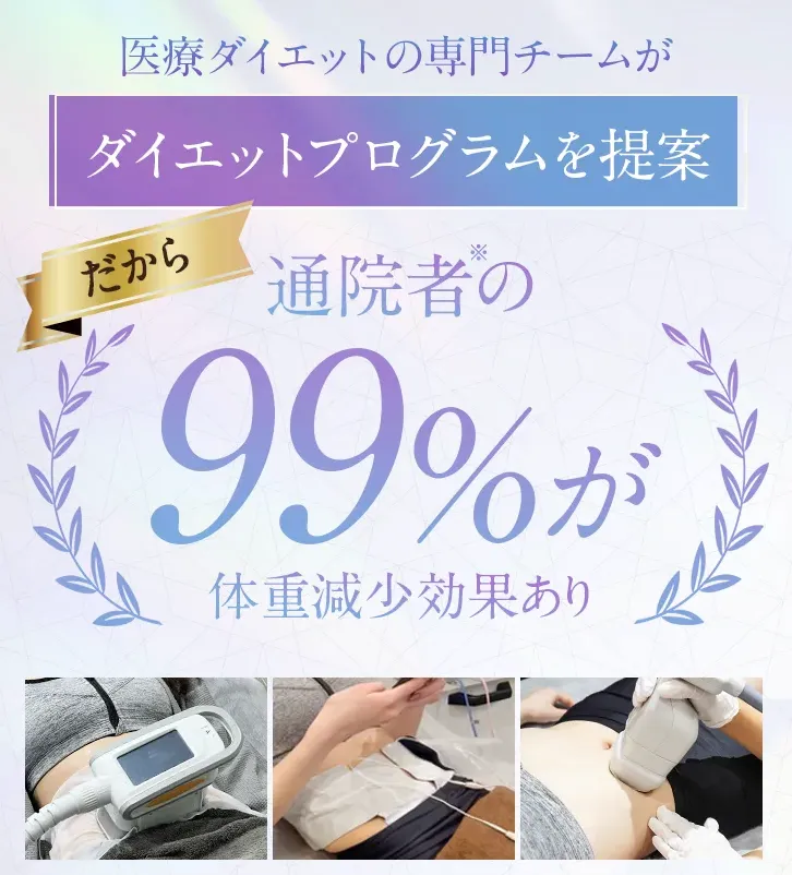 口コミ・評判の良いディオクリニックの満足度