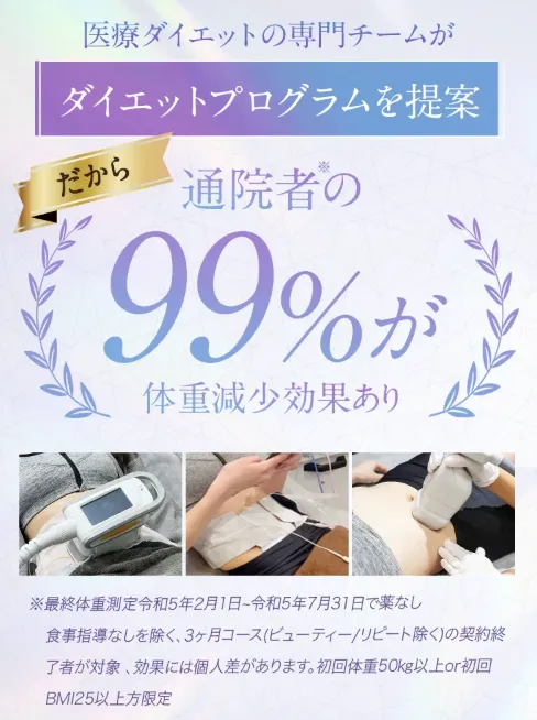 ディオクリニックで脂肪燃焼は期待できる？代謝アップできるのか調査 ディオの体重減少効果