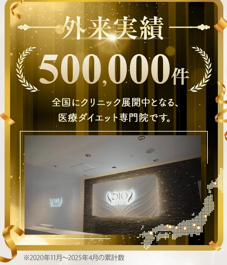 ディオクリニックの顔が痩せる方法｜ディオクリニックの外来実績