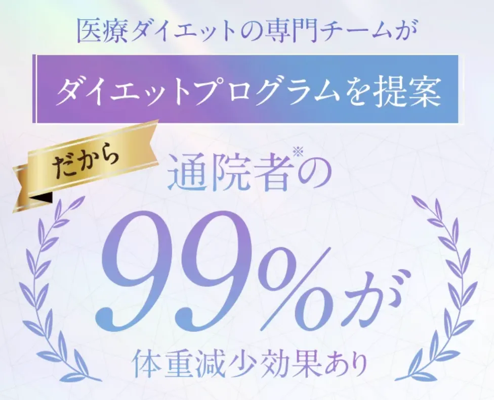 ディオクリニックの顔が痩せる方法｜ディオクリニックの体重効果を実感した方の割合