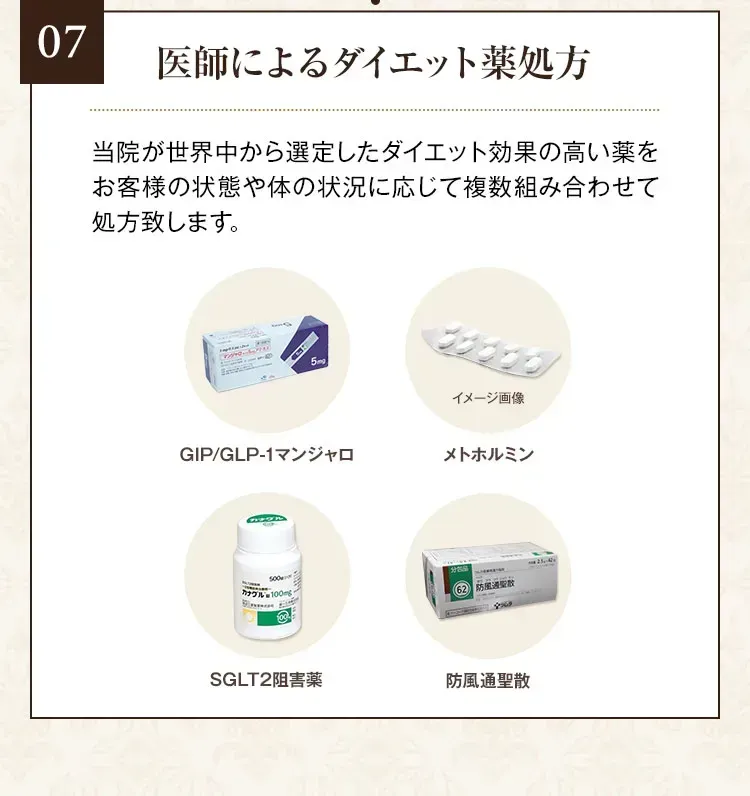 ディオクリニック　処方薬
