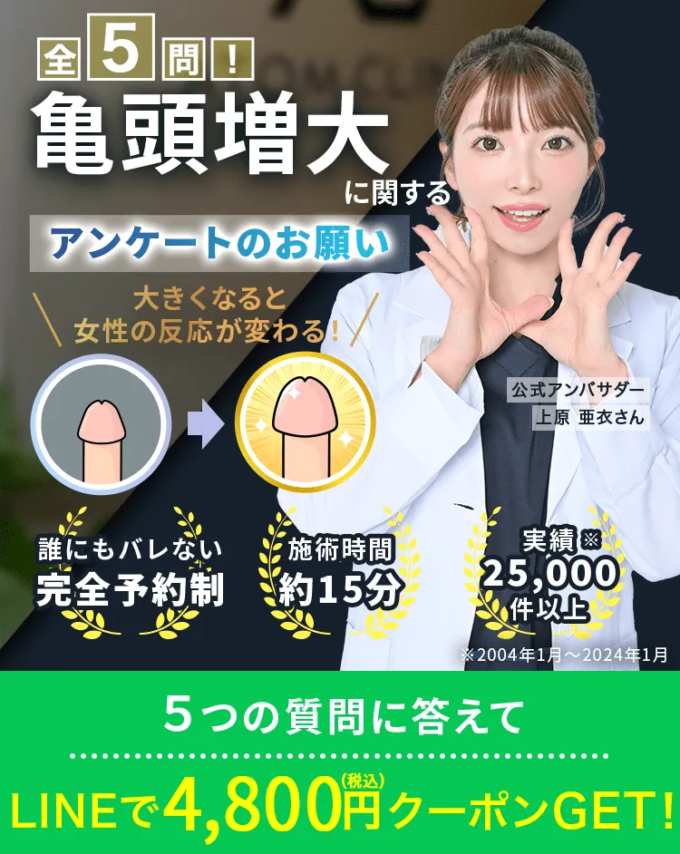 アトムクリニックの亀頭増大は4,800円