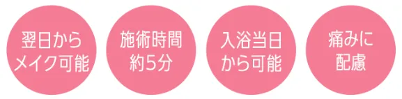 広島のサブシジョンが安いおすすめクリニック｜TCBのサブシジョンの特徴