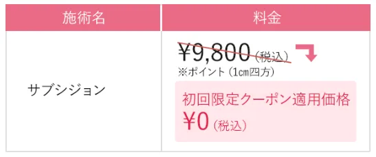 広島のサブシジョンが安いおすすめクリニック｜初回限定クーポン適用で無料で始めるチャンス