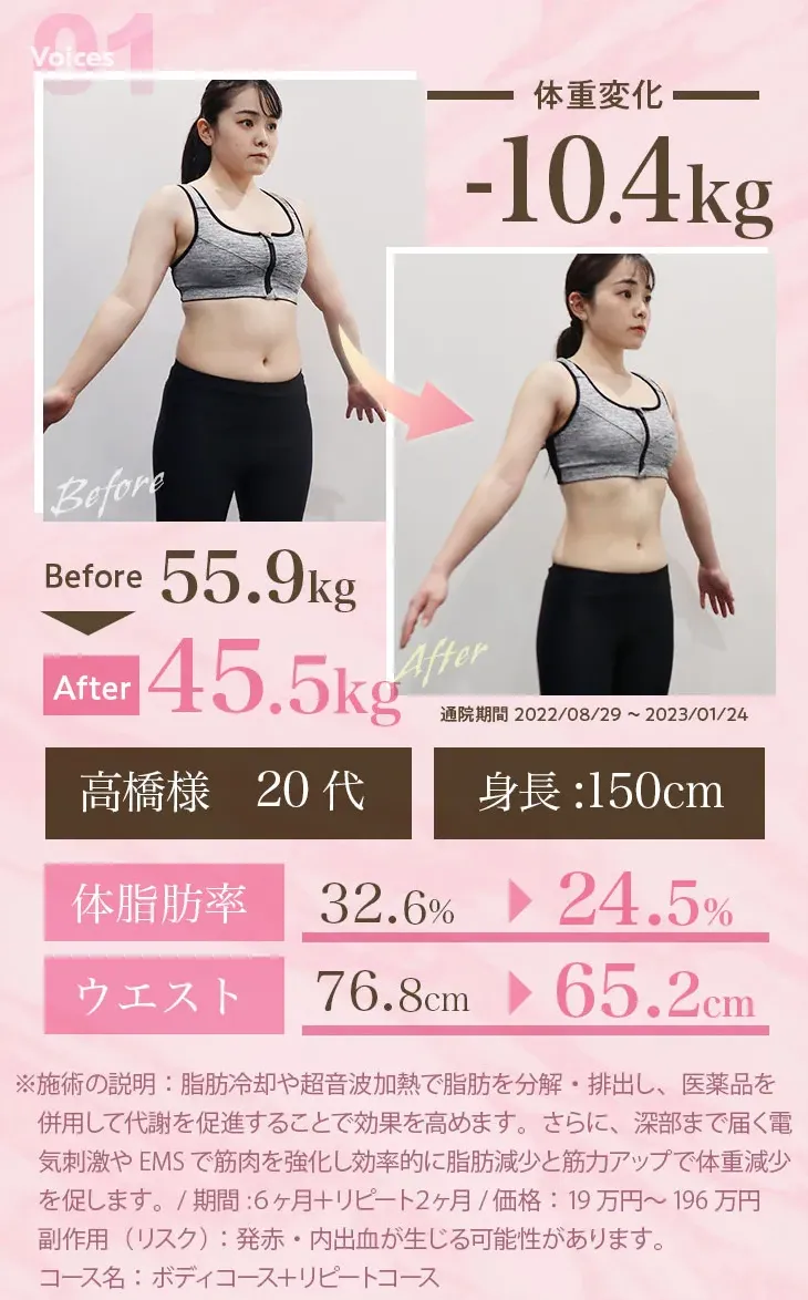 正月太りで何キロ太る？4キロ~5kg太る原因や対処法を解説【管理栄養士監修】
｜ディオクリニックの症例