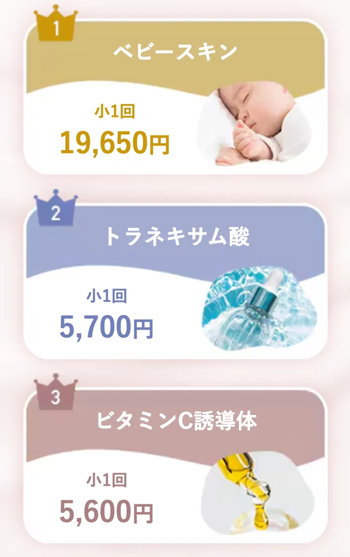 湘南美容クリニックのイオン導入で人気の施術