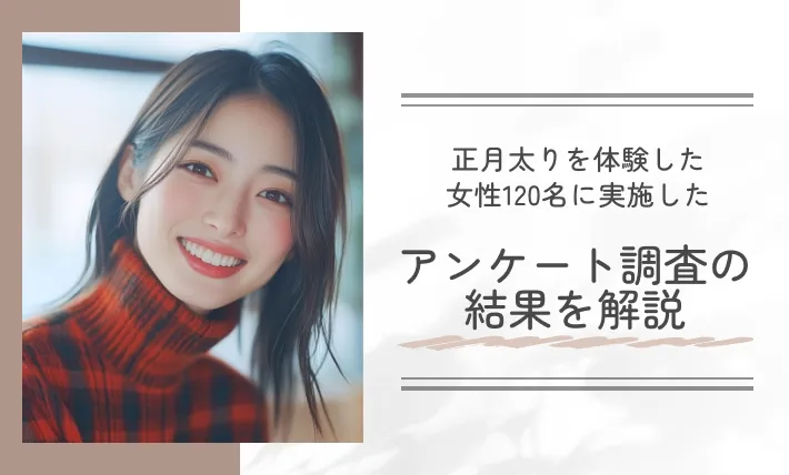 正月太りを体験した女性120名に実施したアンケート調査の結果を解説