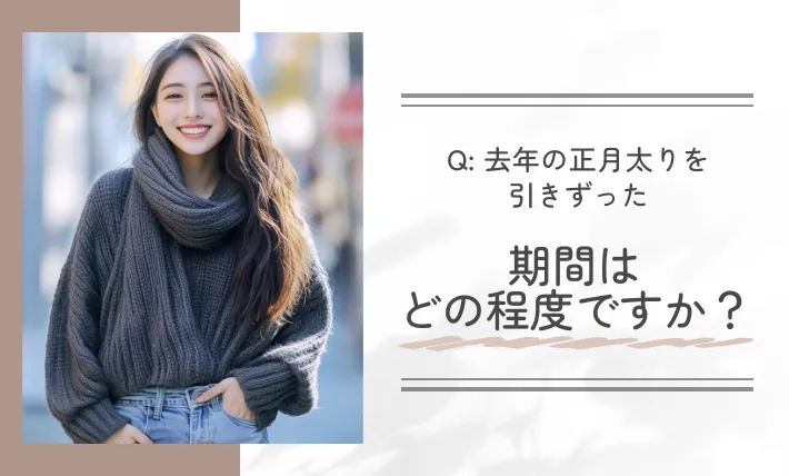 Q: 去年の正月太りを引きずった期間はどの程度ですか？