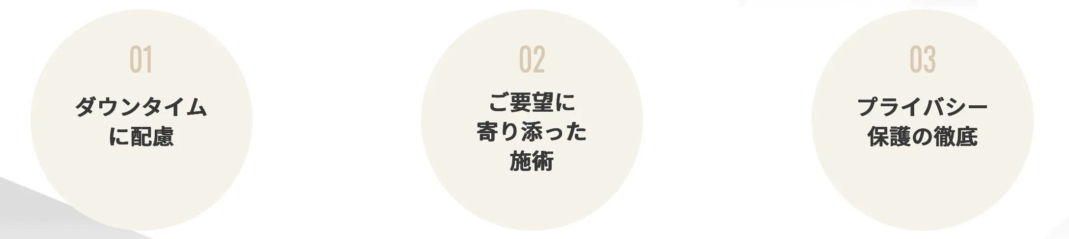 TAクリニック ダウンタイムに配慮・プライバシー保護の徹底