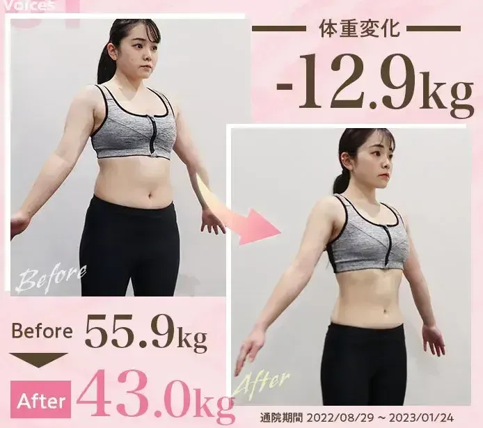 知恵袋では解決が難しい戻らない正月太り対策として、1週間で戻す医療ダイエットを受けられるディオクリニック　症例写真