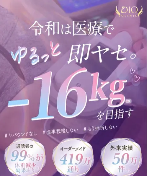 ディオクリニックの医療ダイエット