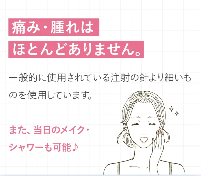 TCBのクマ取り再生注射 当日からメイク可能