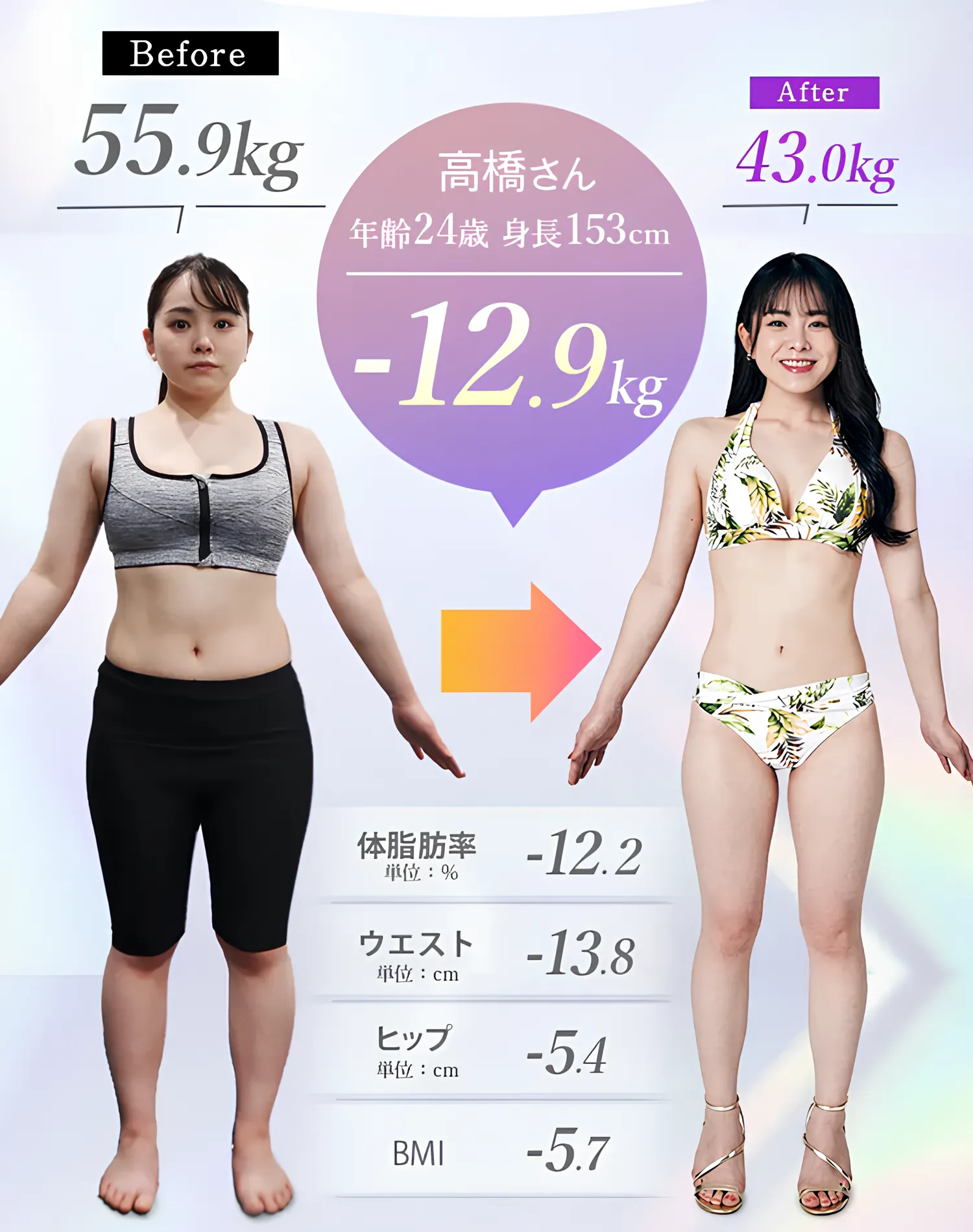 ディオクリニックの医療ダイエットで12.9kgの減量に成功