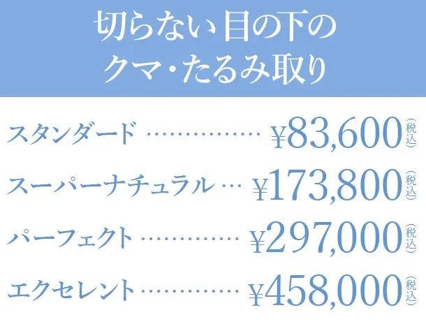 高田馬場でおすすめするTCBのクマ取り料金表