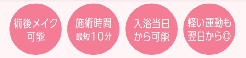 TCBのメッシュ鼻整形は、ダウンタイムがほぼなく、即効性が期待できる
