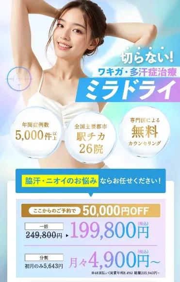 共立美容外科の肌治療・外科治療