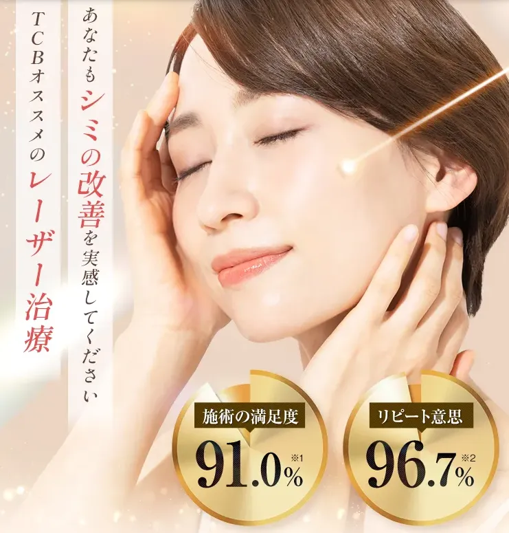 TCBのピコレーザー