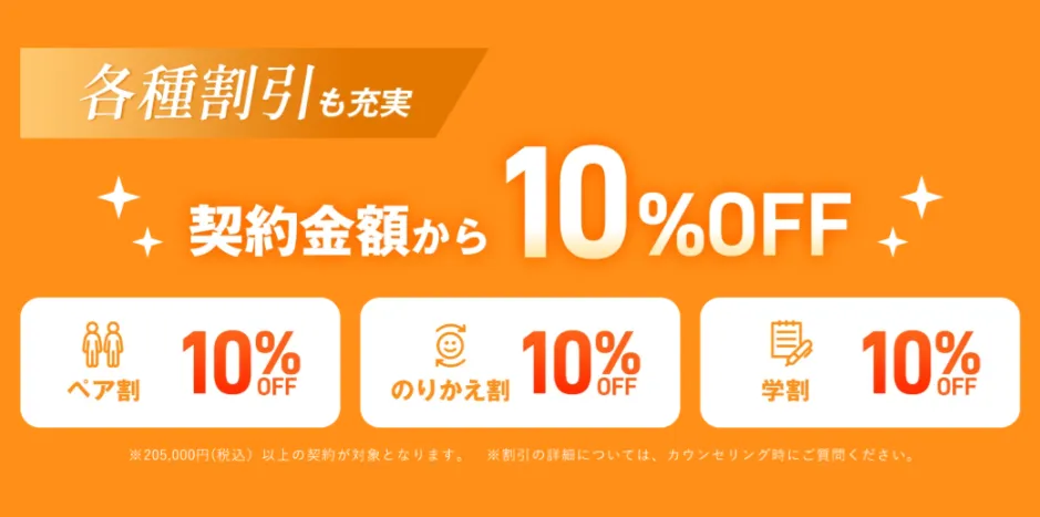 学割の医療脱毛がおすすめのレジーナクリニック