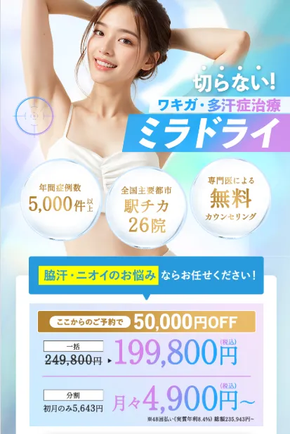 共立美容外科の肌治療・外科治療