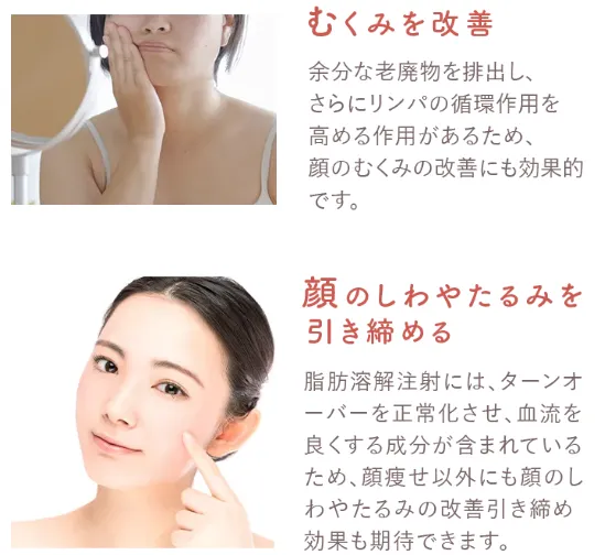 脂肪溶解注射で改善できること