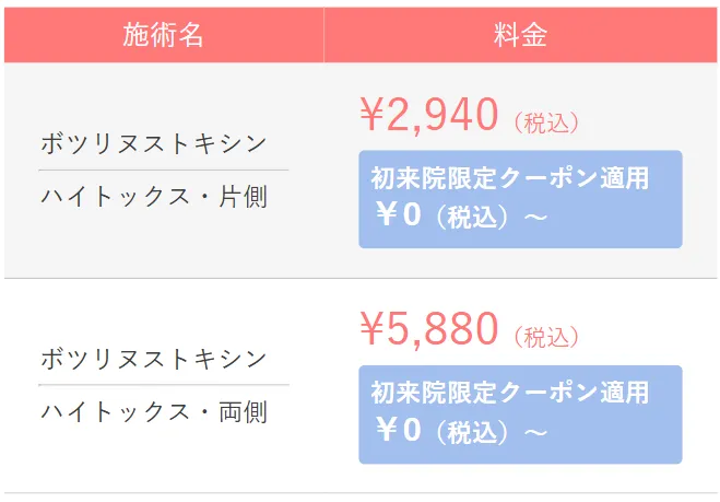 TCBのエラボトプラン