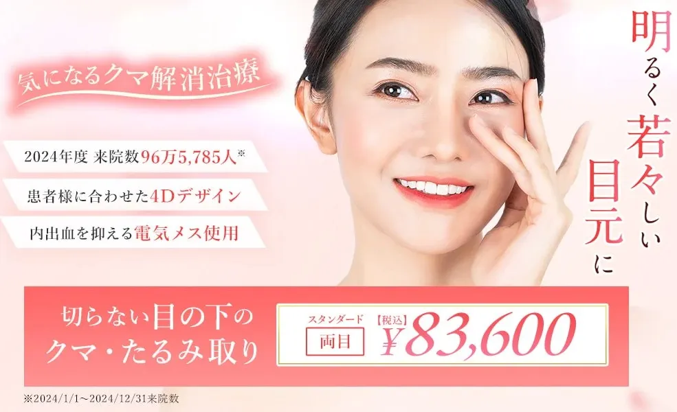 TCBの切らない目元のクマ取り治療