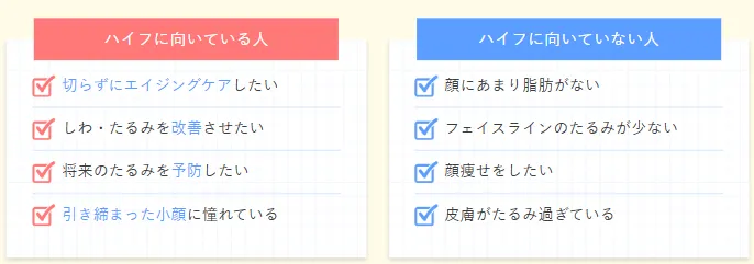 TCBのハイフが向いている人・向いていない人