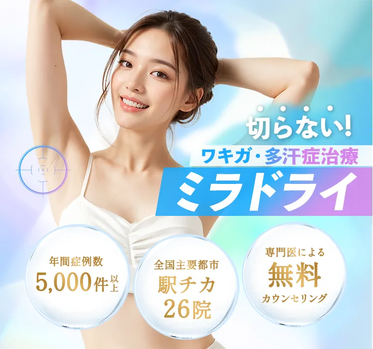 共立美容外科の肌治療・外科治療