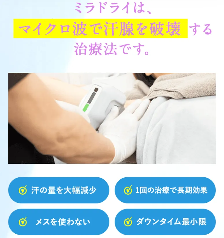 共立美容外科のミラドライの治療による効果