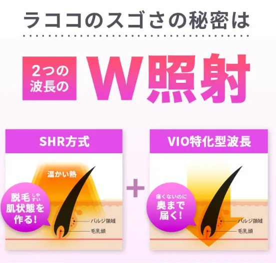 ラココのキャンペーンで使用するマシンは照射効果も大きい