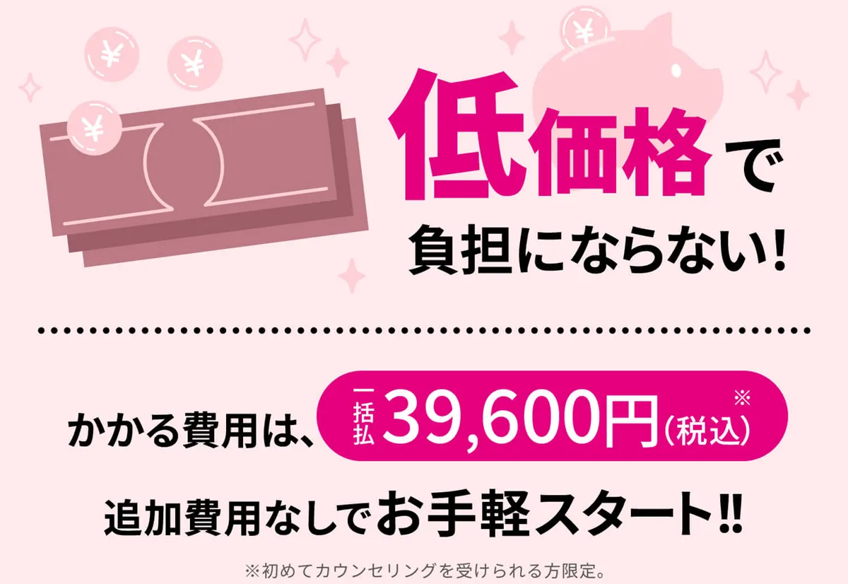 ラココの全身脱毛の料金③