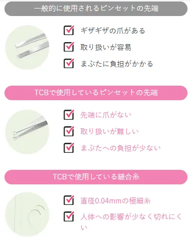 目黒区で二重整形がおすすめのクリニック　TCBのLP画像