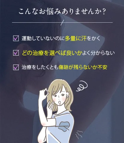 ミラドライが向いている人