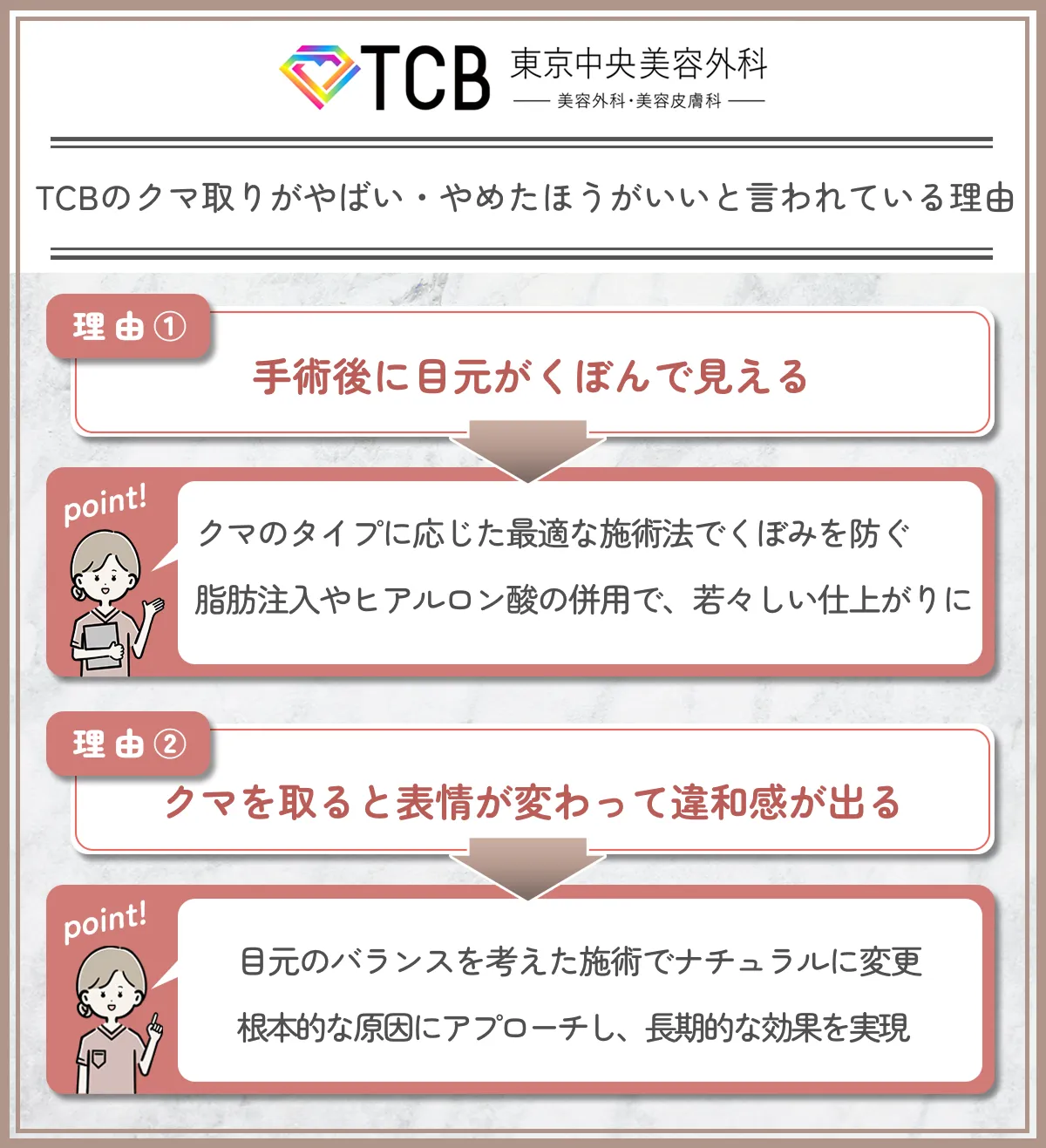 TCBのクマ取りがやばい・やめた方いいと言わている理由