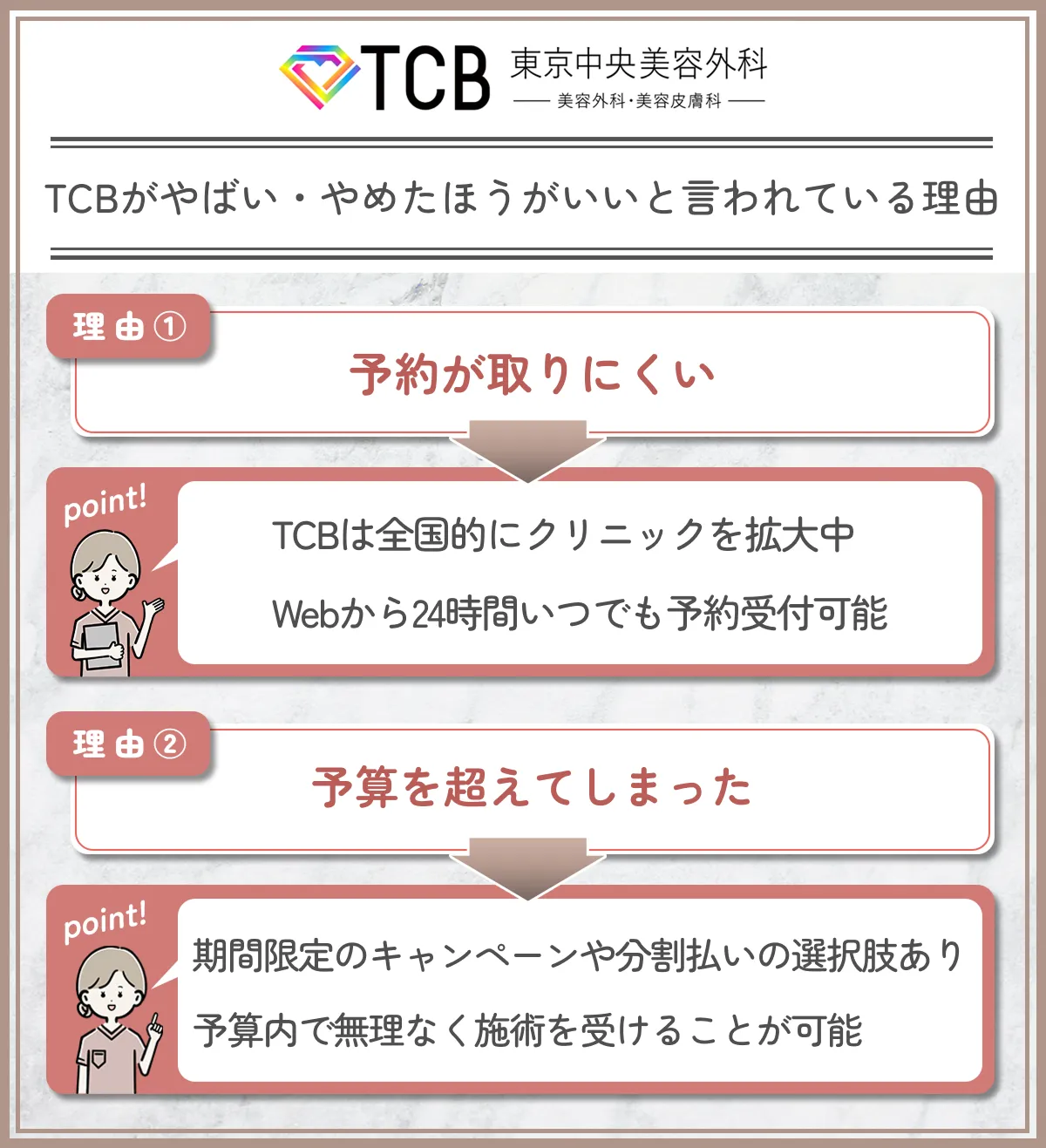 TCBがやばい・やめた方いいと言わている理由