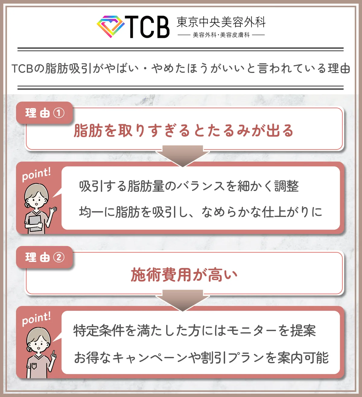 TCBの脂肪吸引がやばい・やめた方いいと言わている理由